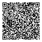 Bankfighters.tv QR Card