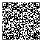 Pandora Jewellery QR Card