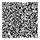 Loblaws Pharmacy QR Card