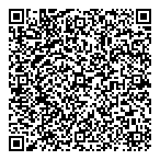 Ontario Members Of Parliament QR Card