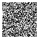 St Margaret's Food Bank QR Card