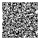 Cardreader Psychic QR Card