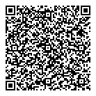 Petsmart QR Card