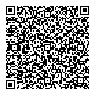 Pet Pantry QR Card