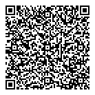 Ministries QR Card