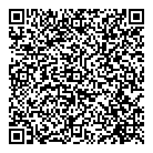 Birthright QR Card