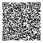 Skinsational QR Card