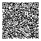 Peopleready QR Card