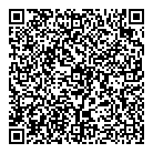 Dwellings QR Card