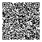 Loblaw Pharmacy QR Card