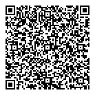 Pandora Jewellery QR Card