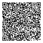 Avnk Security  Investigation QR Card