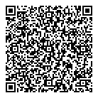 Btw Electronic Parts QR Card