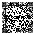 Profit Accounting QR Card