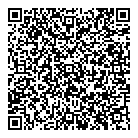 Loblaws Pharmacy QR Card