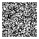 Provincial Information QR Card