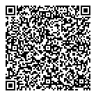 Forest Fires QR Card