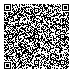 Federation-Newfoundland Indns QR Card