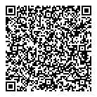 Pannizza QR Card