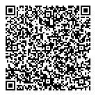 Landlords/tenants QR Card