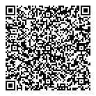 Walmart Pharmacy QR Card