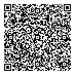 Municipalities Nfld  Labrador QR Card