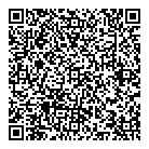 Inconfident Assistance QR Card