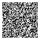 Motherhood Maternity QR Card