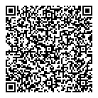 Cathexis Innovaitons QR Card