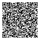 Rona QR Card