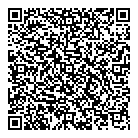 Women's Centre QR Card