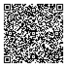 Peoples Drug Mart QR Card