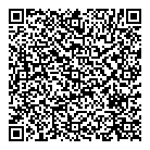 Sales Force QR Card