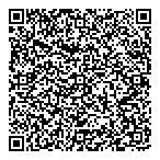 Pot Luck Ceramics/profit QR Card