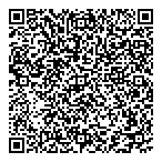 Territory Of The People QR Card