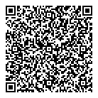 Global Formulation QR Card