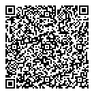 Us Commodities QR Card