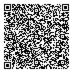 Elements Of Directional Drill QR Card