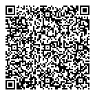 All Care Pharmacy QR Card