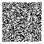 Key Concepts Locksmithing QR Card