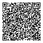 Imaginefeelinggood QR Card