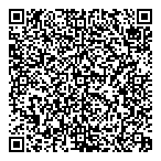 Medicine Shoppe Pharmacy QR Card