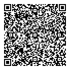 Flagstaff's Initiative QR Card