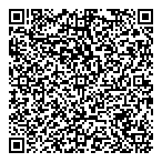 Pressure Testing Hydraulic QR Card