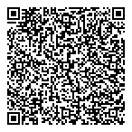 Distinct Material Analysis QR Card