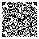 Gogna Narender Agt QR Card