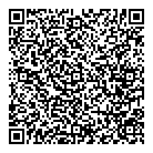 Food Bank QR Card