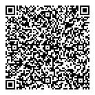 Family Drugs QR Card