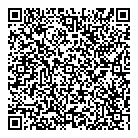 Nannies Wedgies QR Card