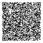 Medicine Shoppe Pharmacy QR Card